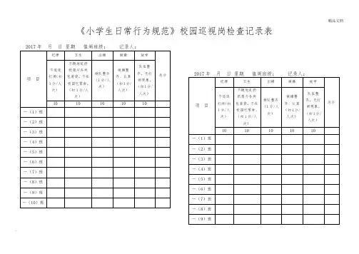 《小学生日常行为规范》校园巡视岗检查记录表