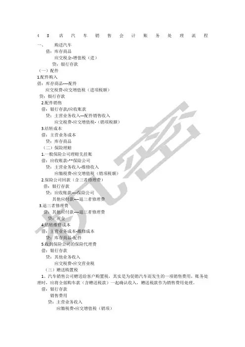 S店汽车销售会计账务处理流程