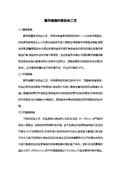 聚丙烯腈纤维纺丝工艺