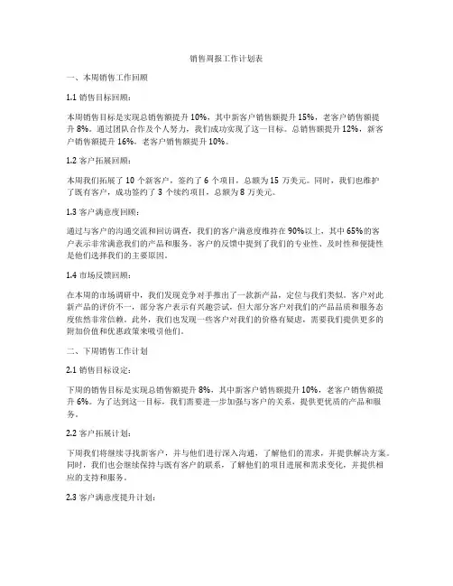 销售周报工作计划表