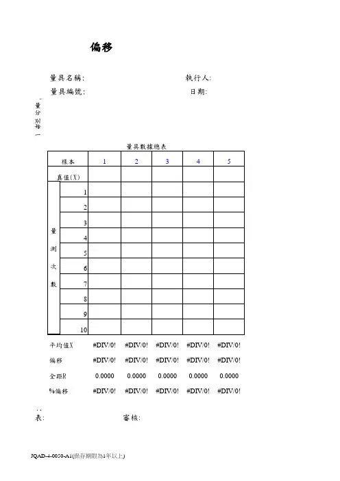 偏移及线性分析数据记录表