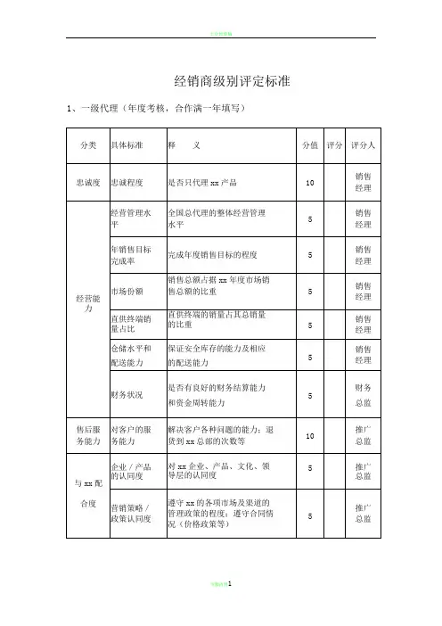 经销商级别评定标准