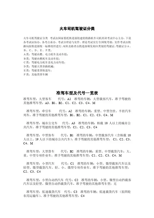 火车司机驾驶证分类及准驾车型及代号一览表