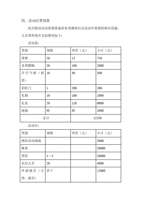 实践活动经费预算.doc