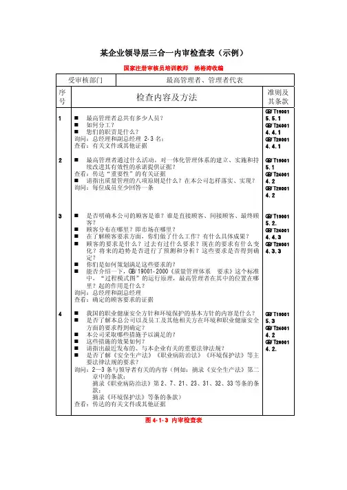 领导层内审检查表