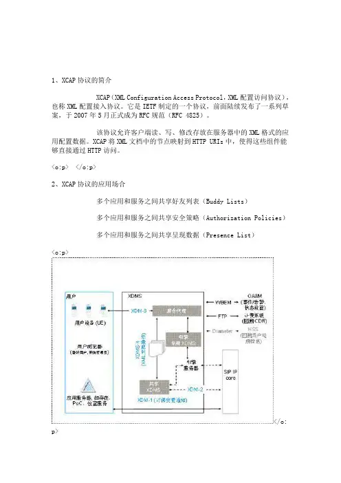 REST风格的XCAP协议