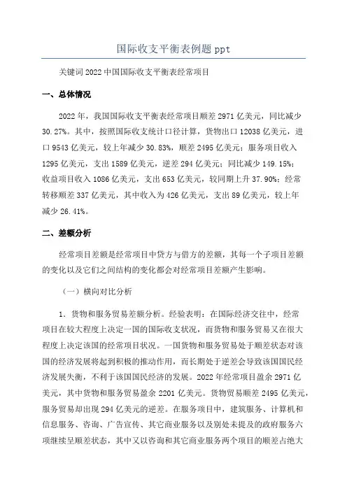国际收支平衡表例题ppt