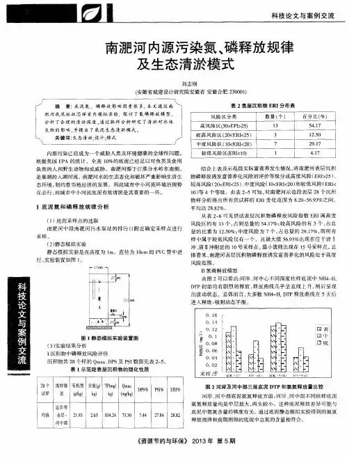 南淝河内源污染氮、磷释放规律及生态清淤模式
