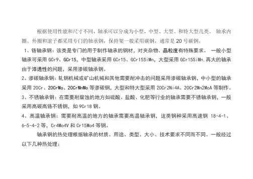 轴承钢常用材料