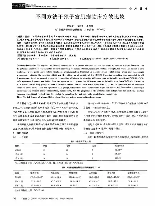 不同方法干预子宫肌瘤临床疗效比较