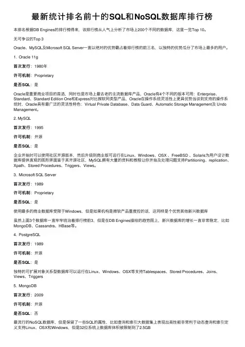 最新统计排名前十的SQL和NoSQL数据库排行榜