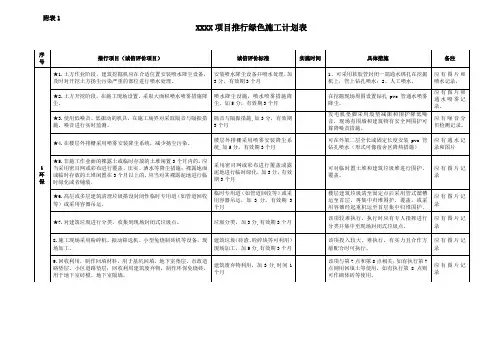 绿色施工计划表