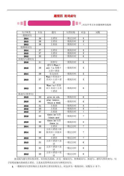 【初中英语】2017春中考英语命题研究试题(50份) 人教版31