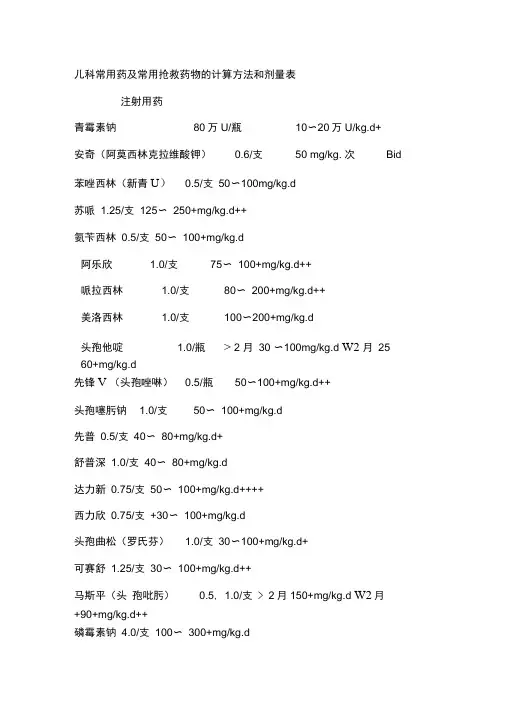 儿科常用药及常用抢救药物的计算方法和剂量表