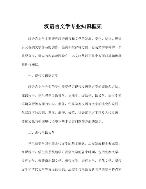 汉语言文学专业知识框架