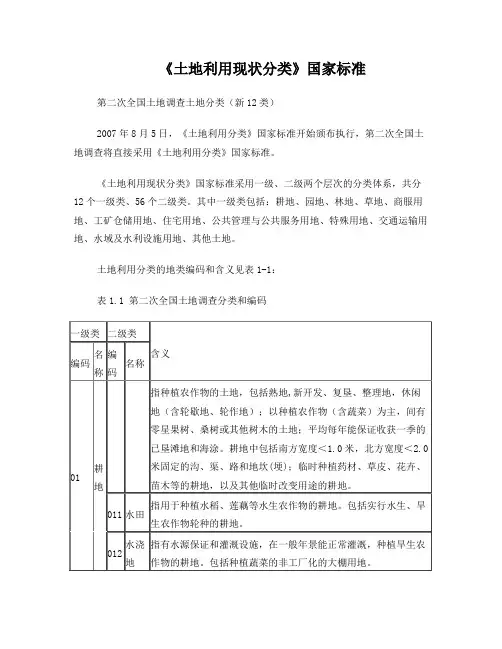土地利用现状分类-12类