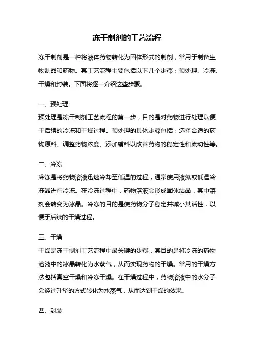 冻干制剂的工艺流程