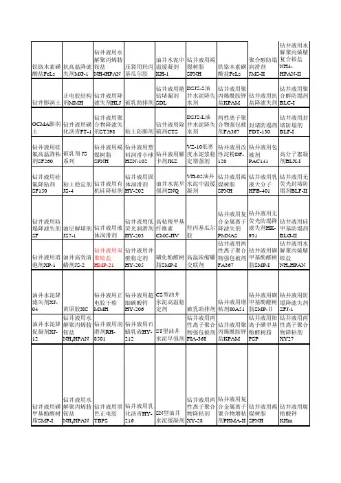 钻井液名称大全