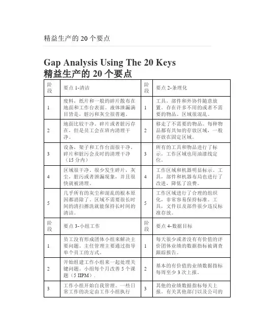 精益生产的20个要点