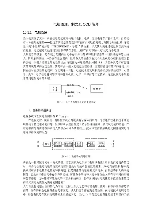 电视原理、制式和CCD简介