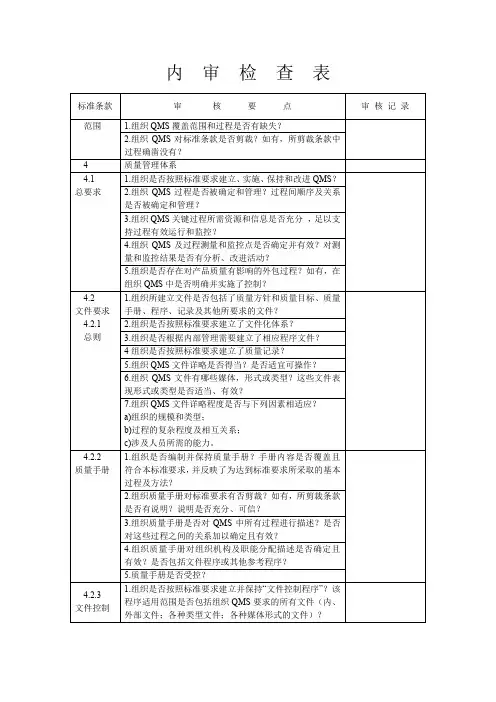 ISO内审检查表全套资料DOC