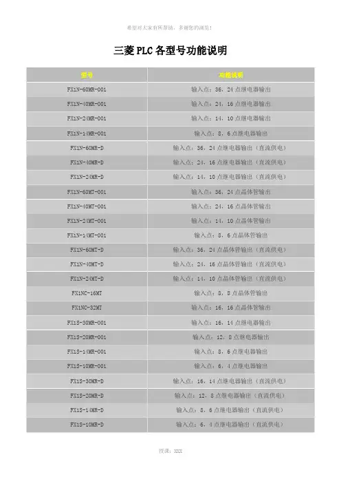 三菱plc各型号有什么区别