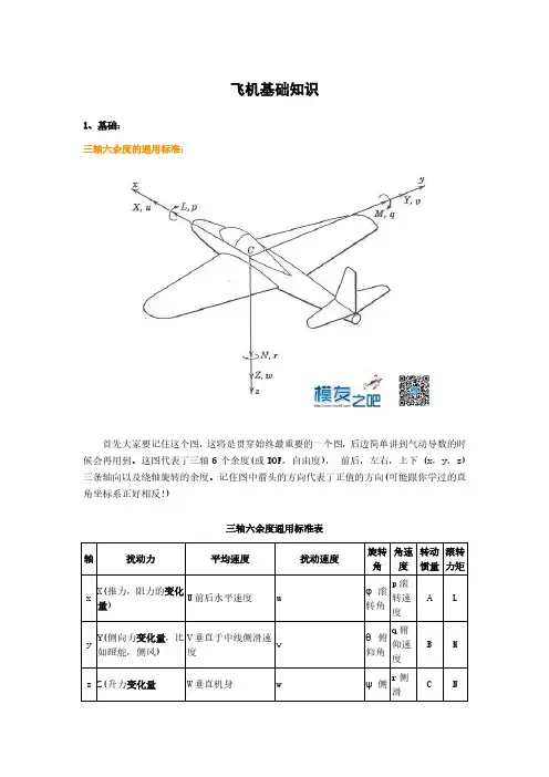 飞机基础知识