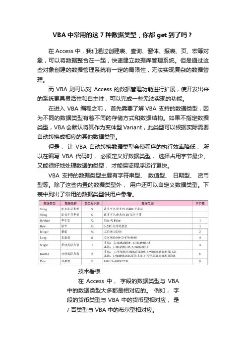 VBA中常用的这7种数据类型，你都get到了吗？