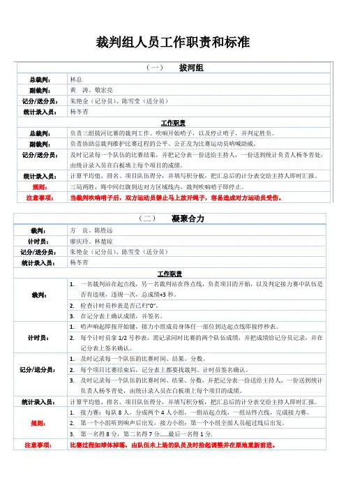 公司运动会裁判组、计时员、记分员职责要求