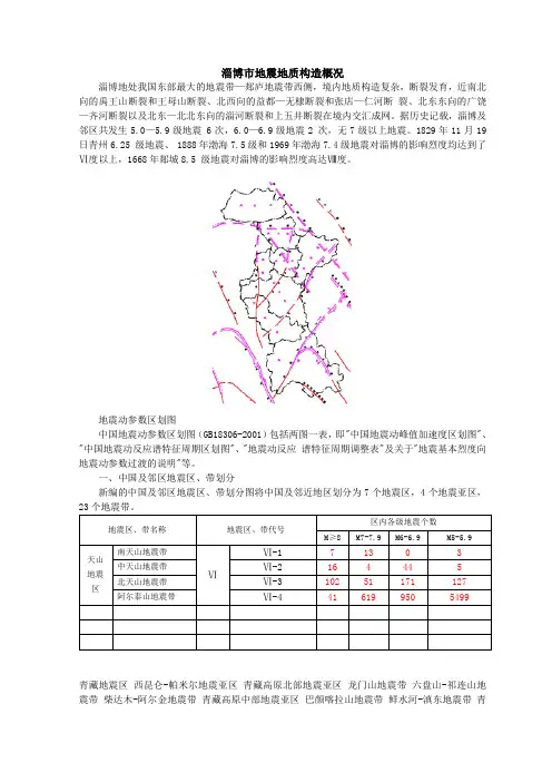 淄博市地震地质构造概况