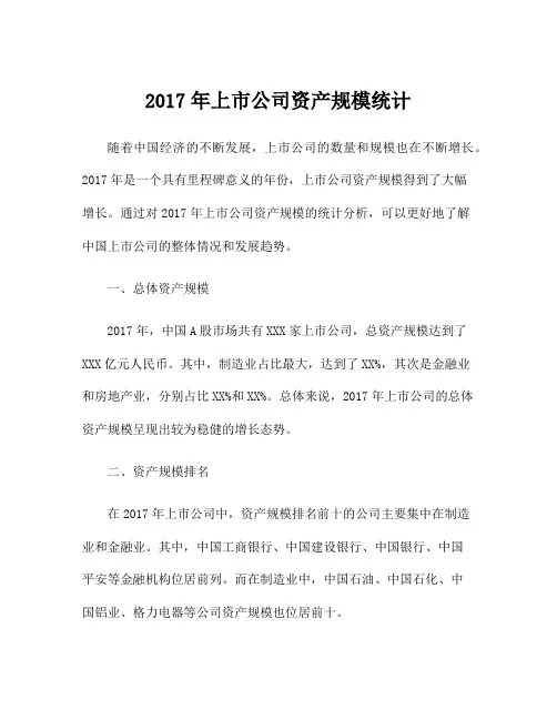 2017年上市公司资产规模统计