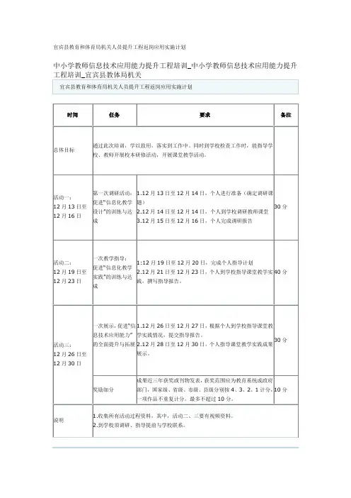 信息技术能力提升工程返岗应用实施计划