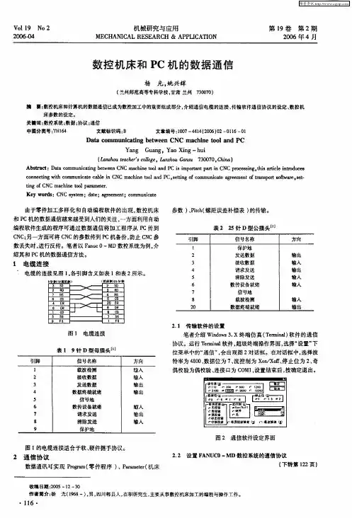 数控机床和PC机的数据通信