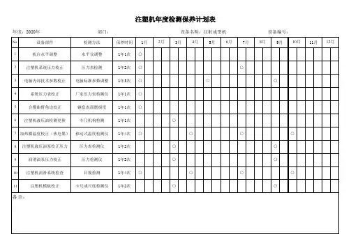 注塑机年度检测保养计划表