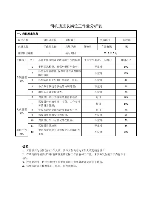 司机班班长工作量分析表