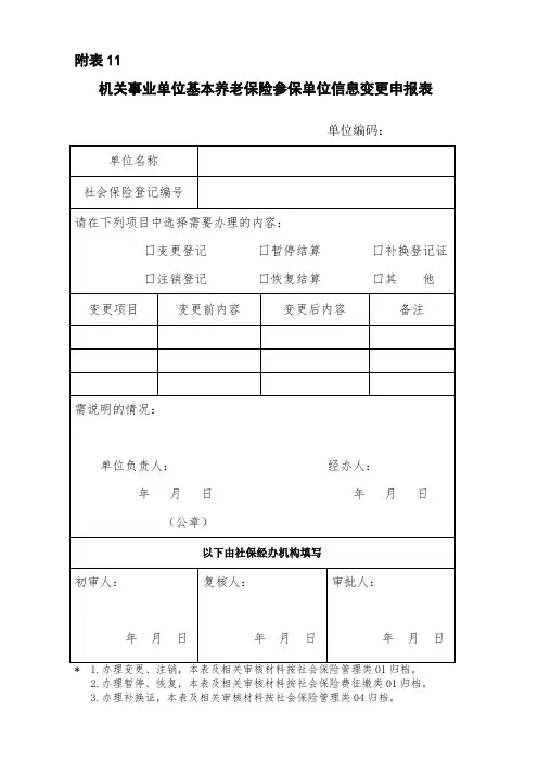 机关事业单位基本养老保险参保单位信息变更申报表
