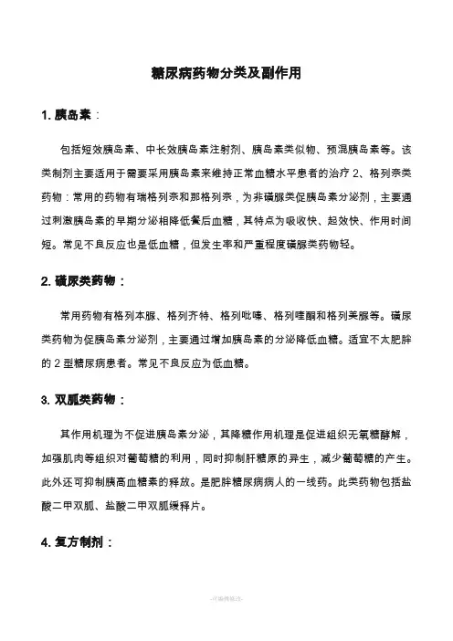 糖尿病常用药物及其副作用