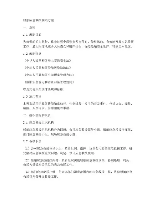 船舶应急救援预案方案