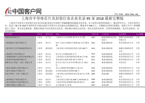 上海市半导体芯片及封装行业企业名录2018版