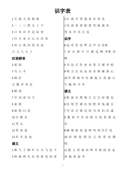 小学生一年级上册识字表(认识)
