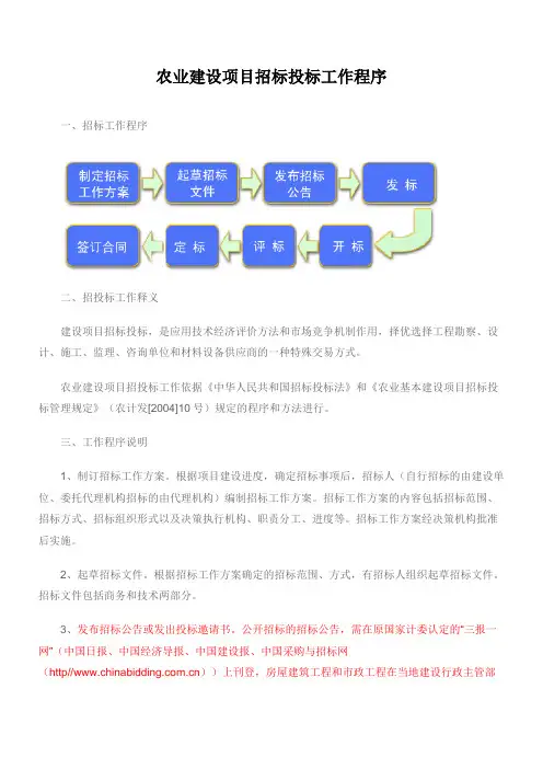 农业建设项目招标投标工作程序