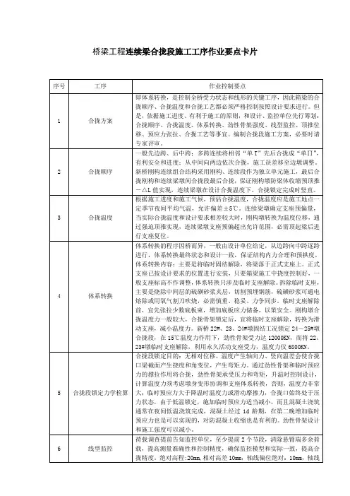 桥梁工程连续梁合拢段施工工序作业要点卡片