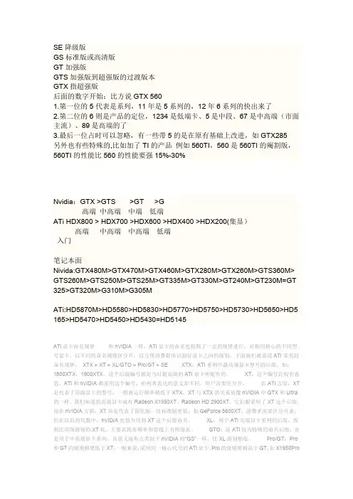 显卡命名规则