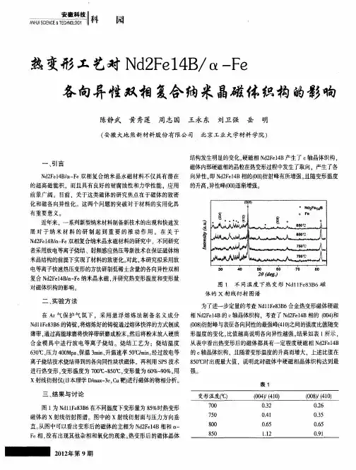 热变形工艺对Nd2Fe14B／α-Fe各向异性双相复合纳米晶磁体织构的影响