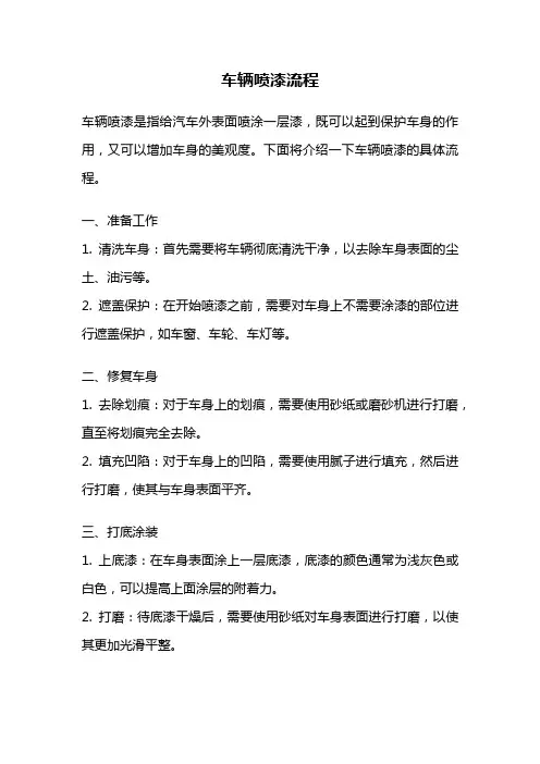 车辆喷漆流程