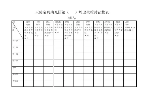 幼儿园清洁卫生检查记录表