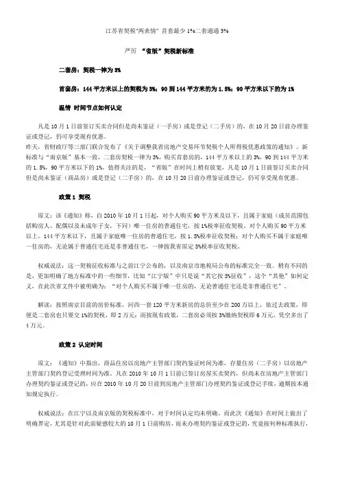 江苏省最新契税政策