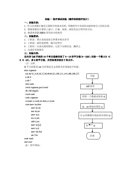 微机原理及应用实验报告