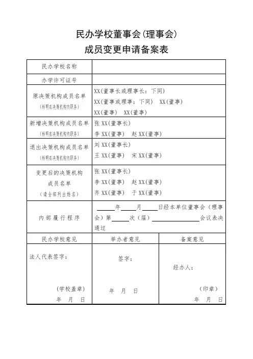 民办学校决策机构成员备案材料