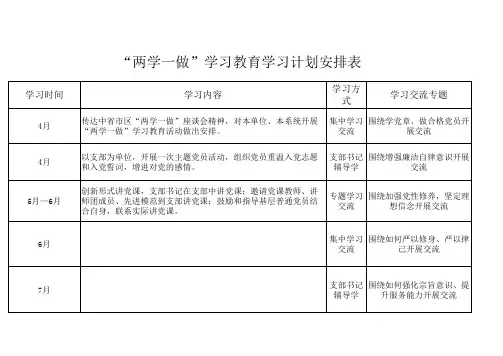 “两学一做”计划表